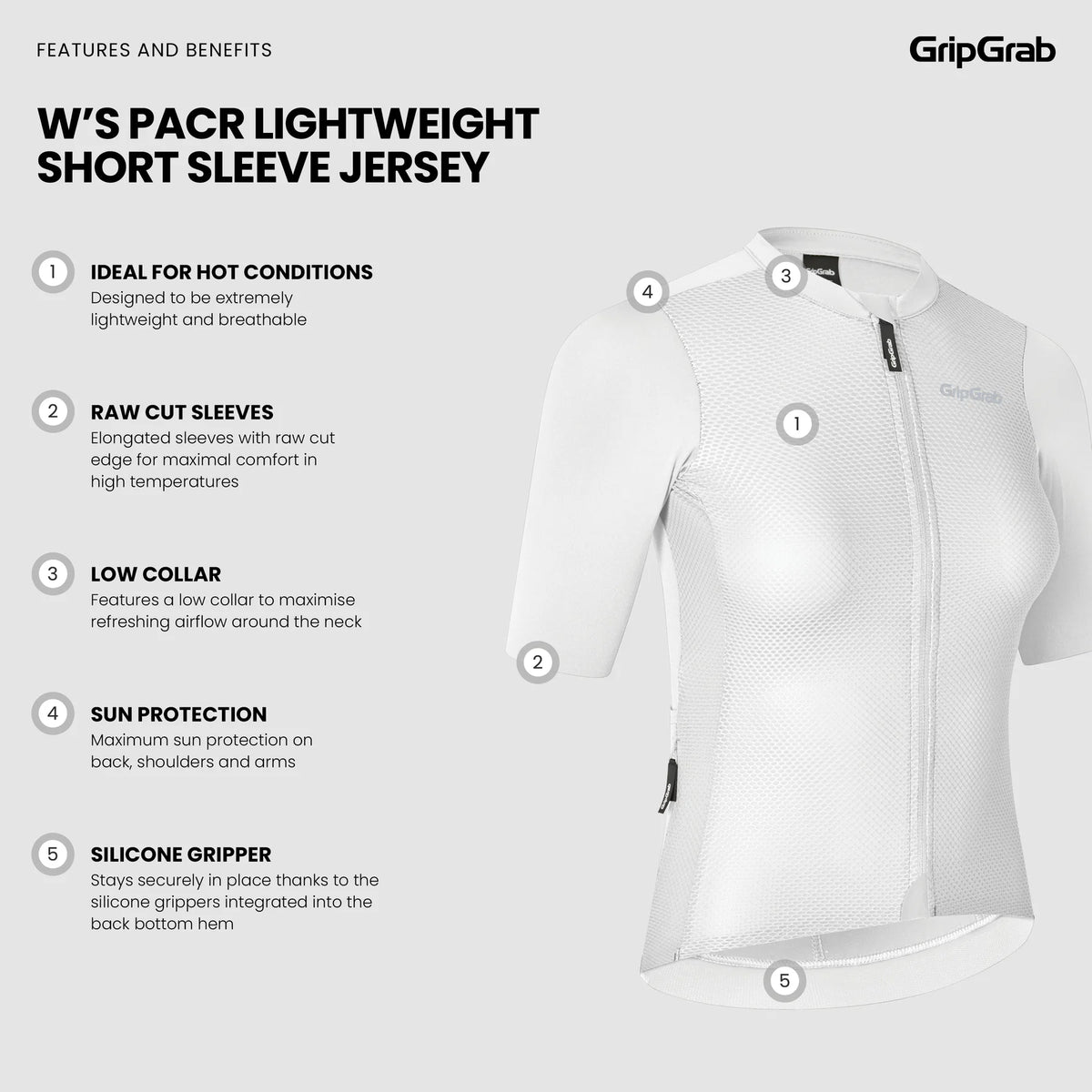 GripGrab PACR lichtgewicht Fietsshirt